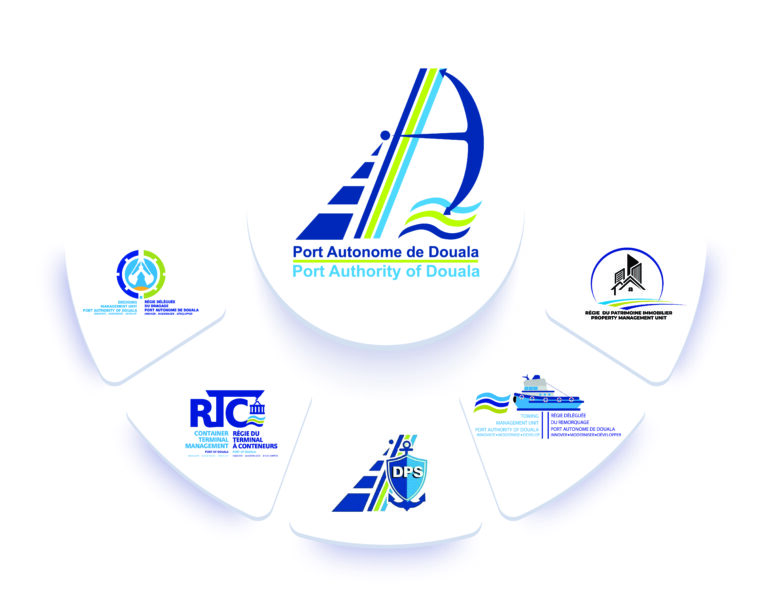 Cameroon Brings Douala to the Netherlands: Gateway to Investment Opportunities