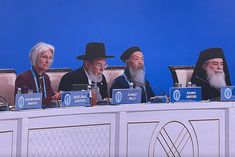 Dialogue of religions: Synergy for the future