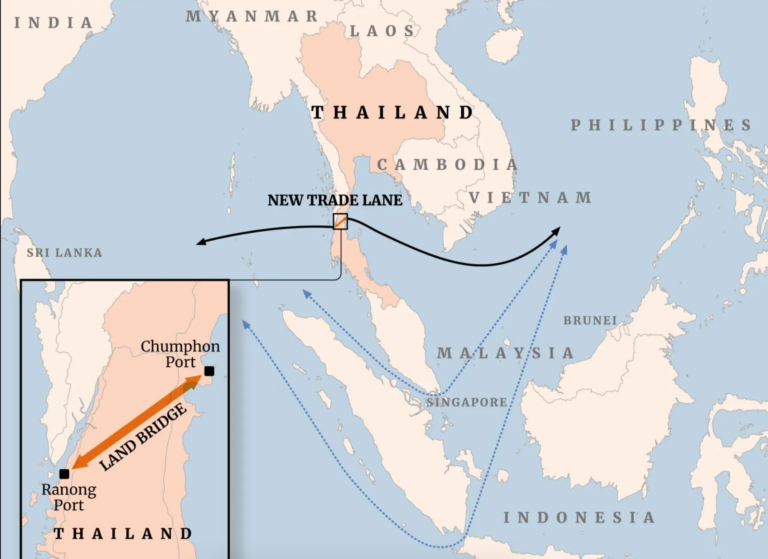 Eurasian Blue Artery